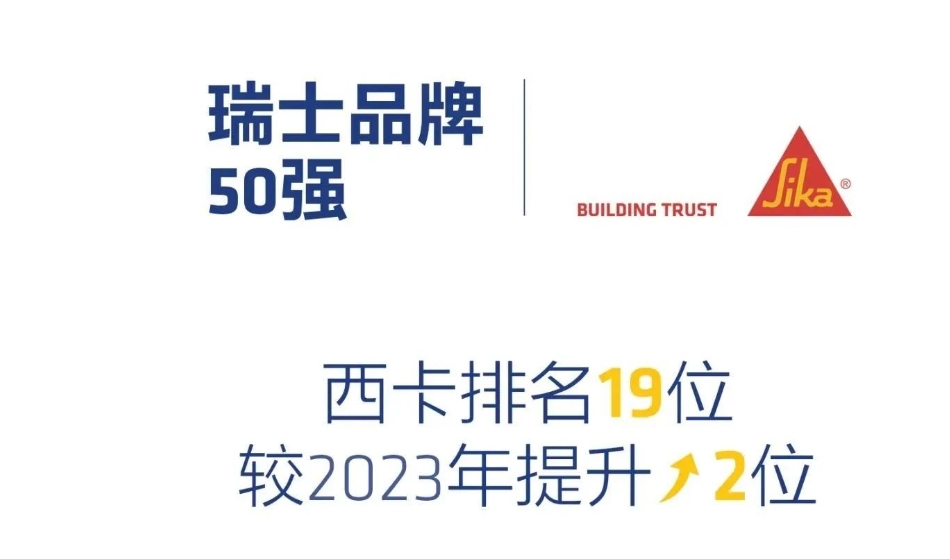 荣耀 | 瑞士品牌价值TOP50，第19位！